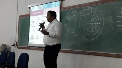 Dr. Rahul Banerjee addressed the students and teachers of University of Engineering& Management (UEM), Jaipur.