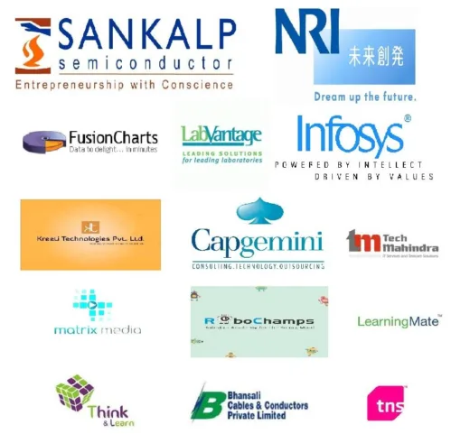 Placements are continuously going on at the University of Engineering & Management (UEM), Jaipur.