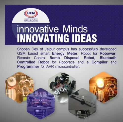 University of Engineering & Management (UEM) is a place where learning comes from innovation & creativity
