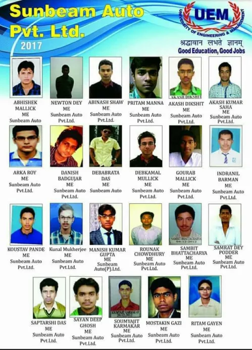 CONGRATULATIONS to these students of the University of Engineering & Management (UEM), Jaipur for getting job offer from Core Company – Sunbeam Auto Pvt. Ltd.