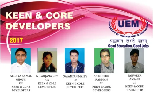 CONGRATULATIONS to these students of the UEM, Jaipur for getting job offer from Keen & Core Developers