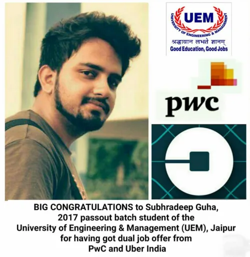 Mr. Subhradeep Guha, 2017 passout batch student of the University of Engineering & Management (UEM), Jaipur got dual job offer from PwC and Uber India Pvt. Ltd.