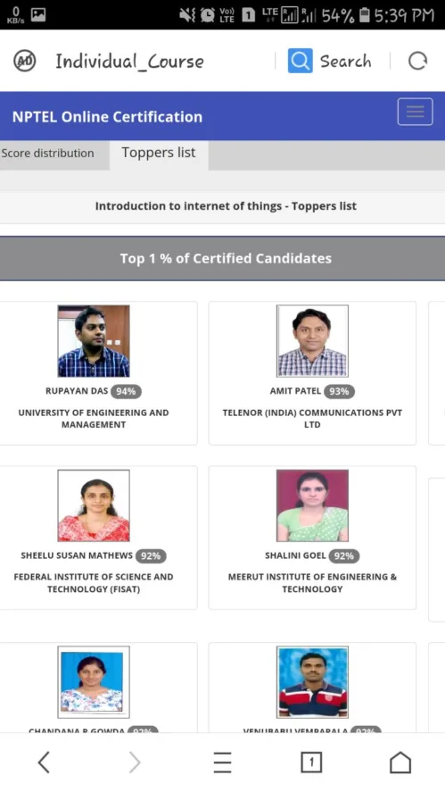 CONGRATULATIONS to Prof. Rupayan Das, assistant professor of UEM, Jaipur, on his success of achieving a position amongst the top 1% candidates certified by NPTEL
