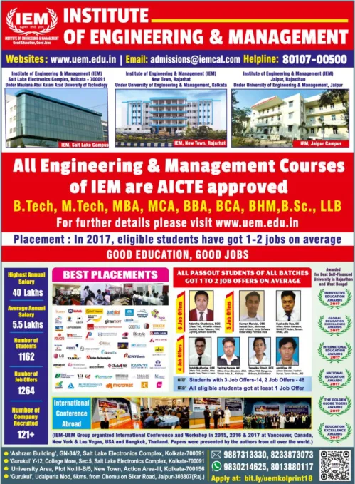 University of Engineering & Management (UEM), Jaipur – OVERVIEW