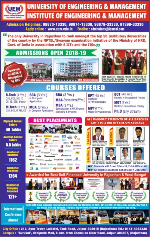 University of Engineering & Management (UEM), Jaipur – OVERVIEW