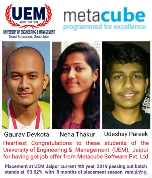 UEM, Jaipur students got job offer from Metacube Software Pvt. Ltd.