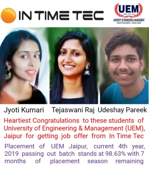 Students of UEM Jaipur got job offer from IN TIME TEC