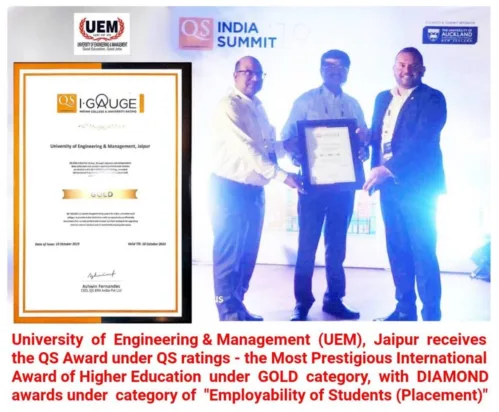 UEM Jaipur receives the Most Prestigious International Award – “QS Awards” with overall GOLD category, and with DIAMOND category under “Employability of students (Placement)”