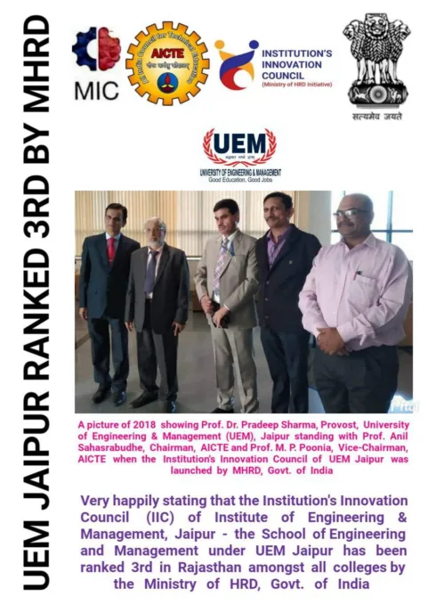 IIC of the School of Engineering and Management of the UEM Jaipur namely IEM Jaipur has been ranked 3rd in entire Rajasthan by the Ministry of HRD, Govt. of India