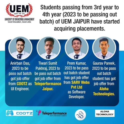 STUDENTS OF UEM JAIPUR, 2023 TO BE PASSING OUT BATCH (3RD YEAR TO 4TH YEAR GRADUATING) ARE ONCE AGAIN ONE OF THE FIRST FEW STUDENTS OF THE COUNTRY TO HAVE ALREADY STARTED ACQUIRING PLACEMENTS