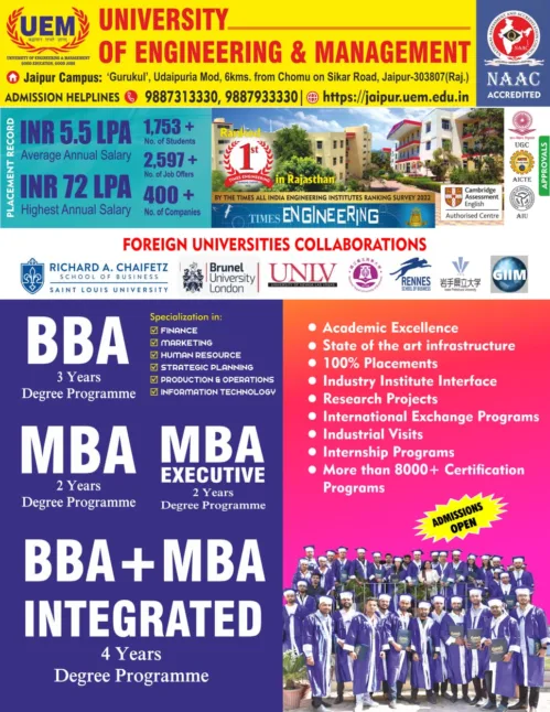 School of Management UEM Jaipur  believes in three-level agenda –  Making a Conducive Classroom Environment,  Dissemi Nation of Knowledge and third, The Application of Knowledge