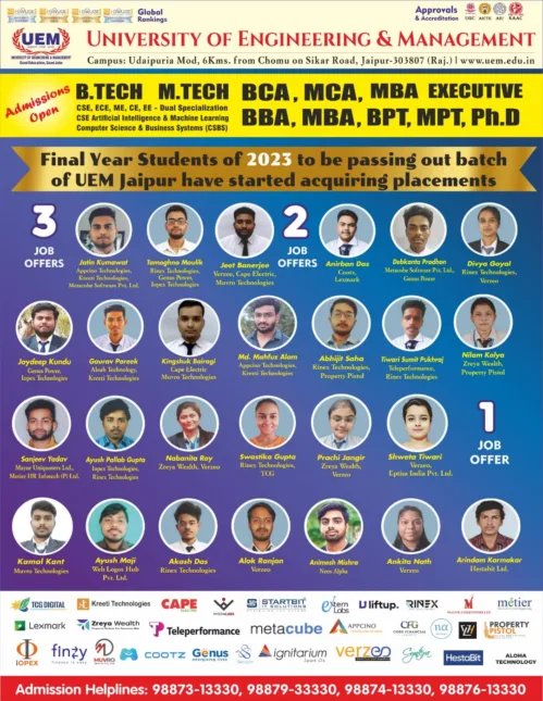 Heartiest congratulations to the students of the University of Engineering & Management (UEM), JAIPUR 2023 passing out batch, for having acquired wonderful job offers.