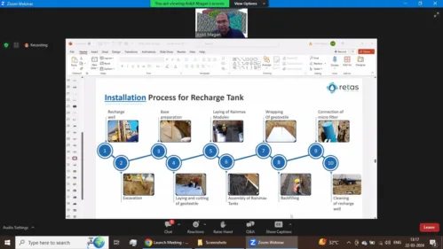 Celebration of World Water Day: 22.03.2024