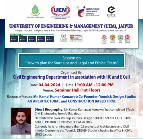 Main points covered by Mr.  Kamal Kumawat , Owner, Younick Design Studio.