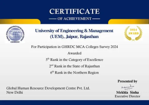 UEM Jaipur – GHRDC RANKING MCA RESUTS: