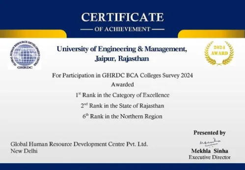 UEM Jaipur – GHRDC RANKING BCA RESUTS: