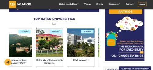 QS I-Guage Ratings – UEM Jaipur