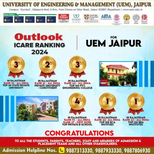 INDIA TODAY BEST COLLEGE Rankings 2024