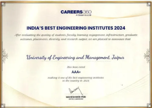 Careers 360 magazine has rated UEM JAIPUR in AAA+ category under India’s Best Engineering Institutes, 2024.