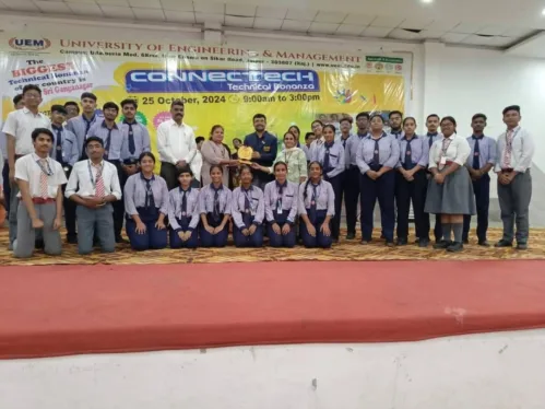 We have now completed doing UEM Technical Bonanza on 8 different dates, involving 250 schools from Rajasthan and 50 schools from Bihar and Jharkhand at 8 different places of the country.