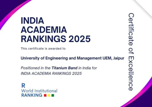 INDIA ACADEMIA RANKINGS 2025