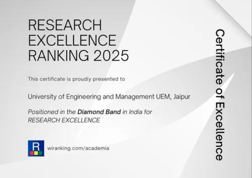 Research Excellence Rankings (RER) 2025