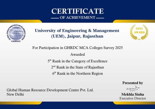 Heartfelt congratulations and best wishes to all our students, faculty, staff, and the dedicated teams behind placements and admissions.