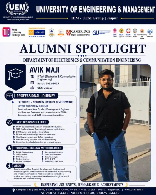 Alumni Spotlight: Avik Maji B.Tech | IEM-UEM Group | Jaipur