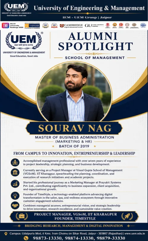 Alumni Spotlight: Sourav Nag | IEM-UEM Group | Jaipur