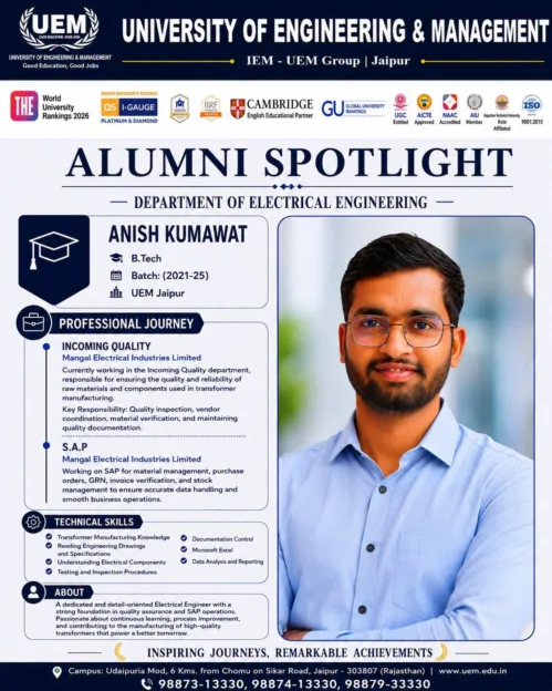 Alumni Spotlight: Anish Kumawat B.Tech | IEM-UEM Group | Jaipur