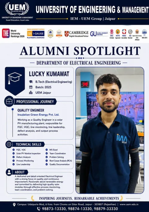 Alumni Spotlight: Lucky Kumawat B.Tech | IEM-UEM Group | Jaipur