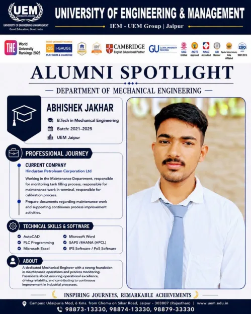 Alumni Spotlight: Abhishek Jakhar B.Tech | IEM-UEM Group | Jaipur