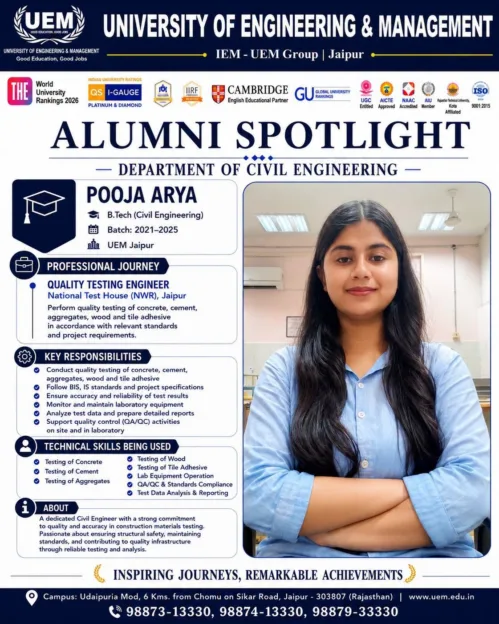 Alumni Spotlight: Pooja Arya B.Tech | IEM-UEM Group | Jaipur