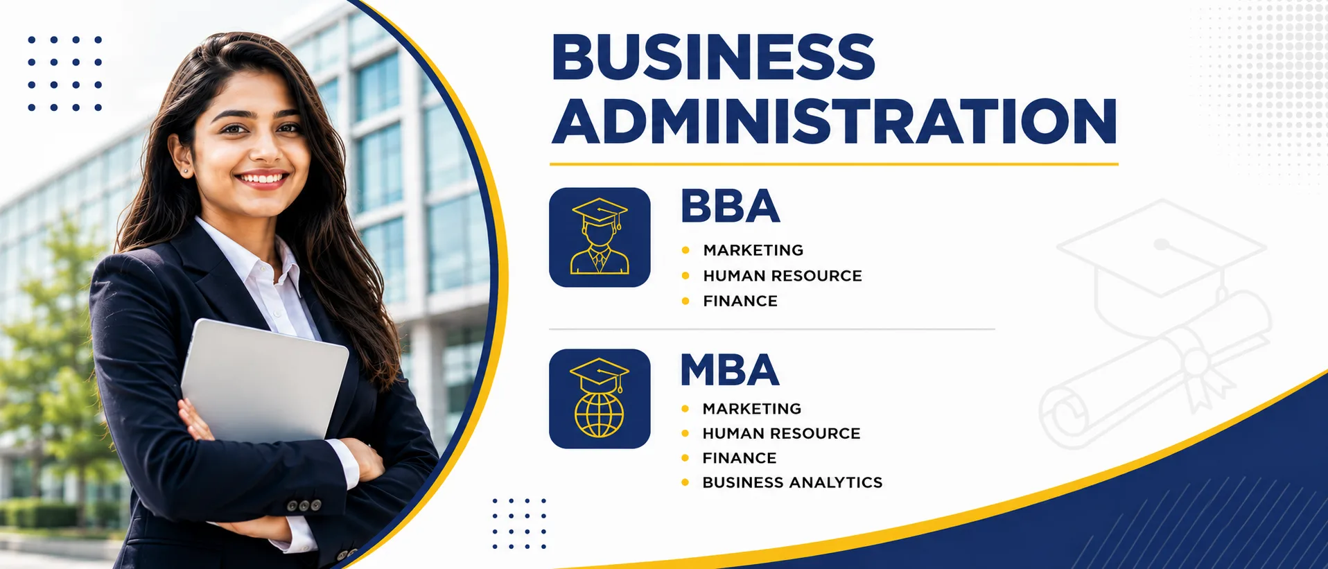 BBA & MBA