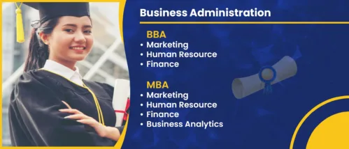 BBA & MBA