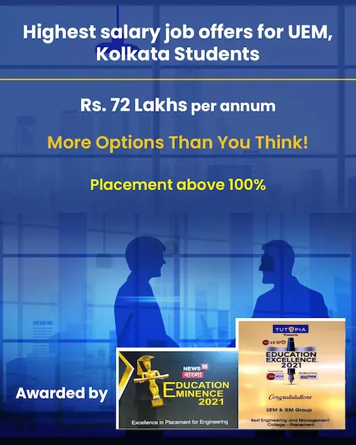 Placement Achievement