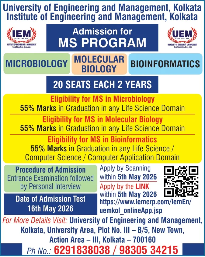 MS Programs at UEM Kolkata
