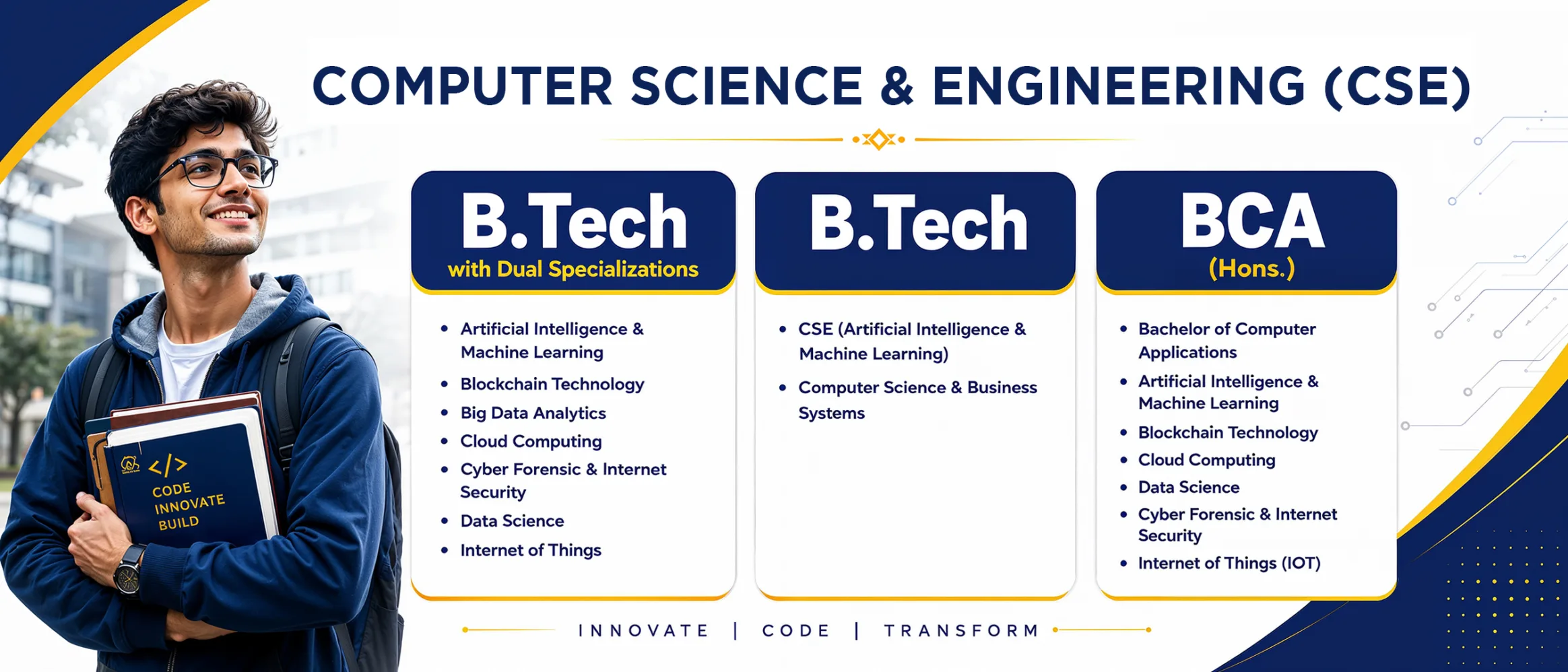 Dual Specialization Courses