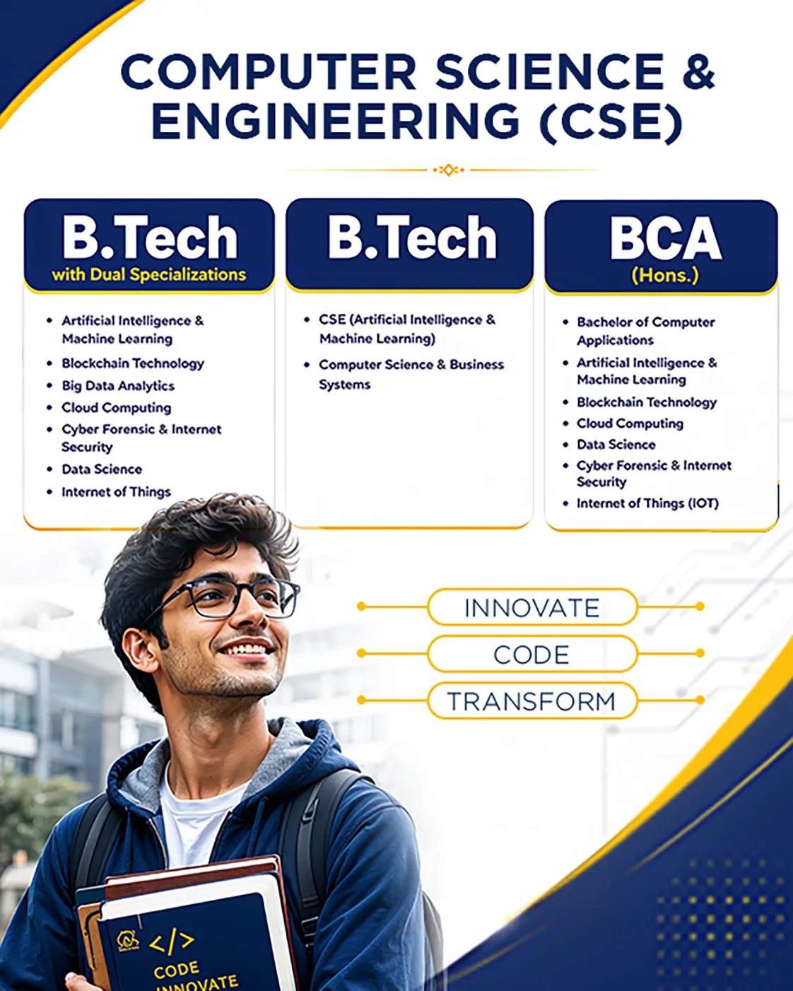 Dual Specialization Courses
