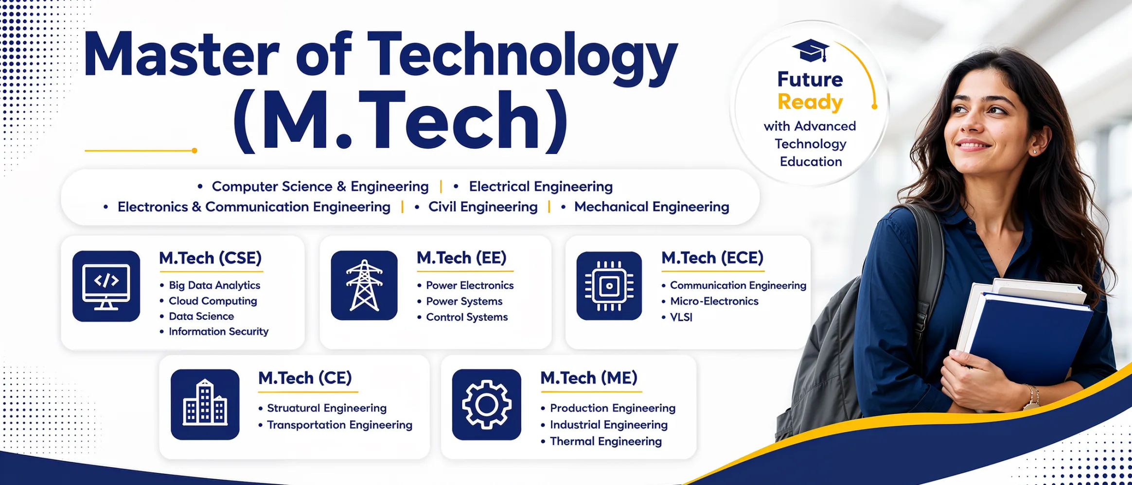 Masters, M.tech