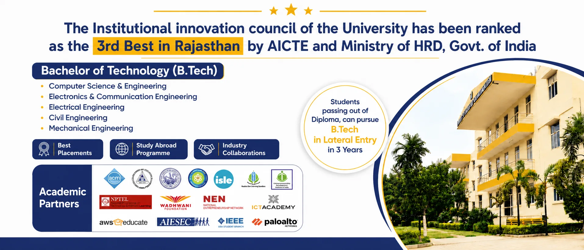 B.Tech