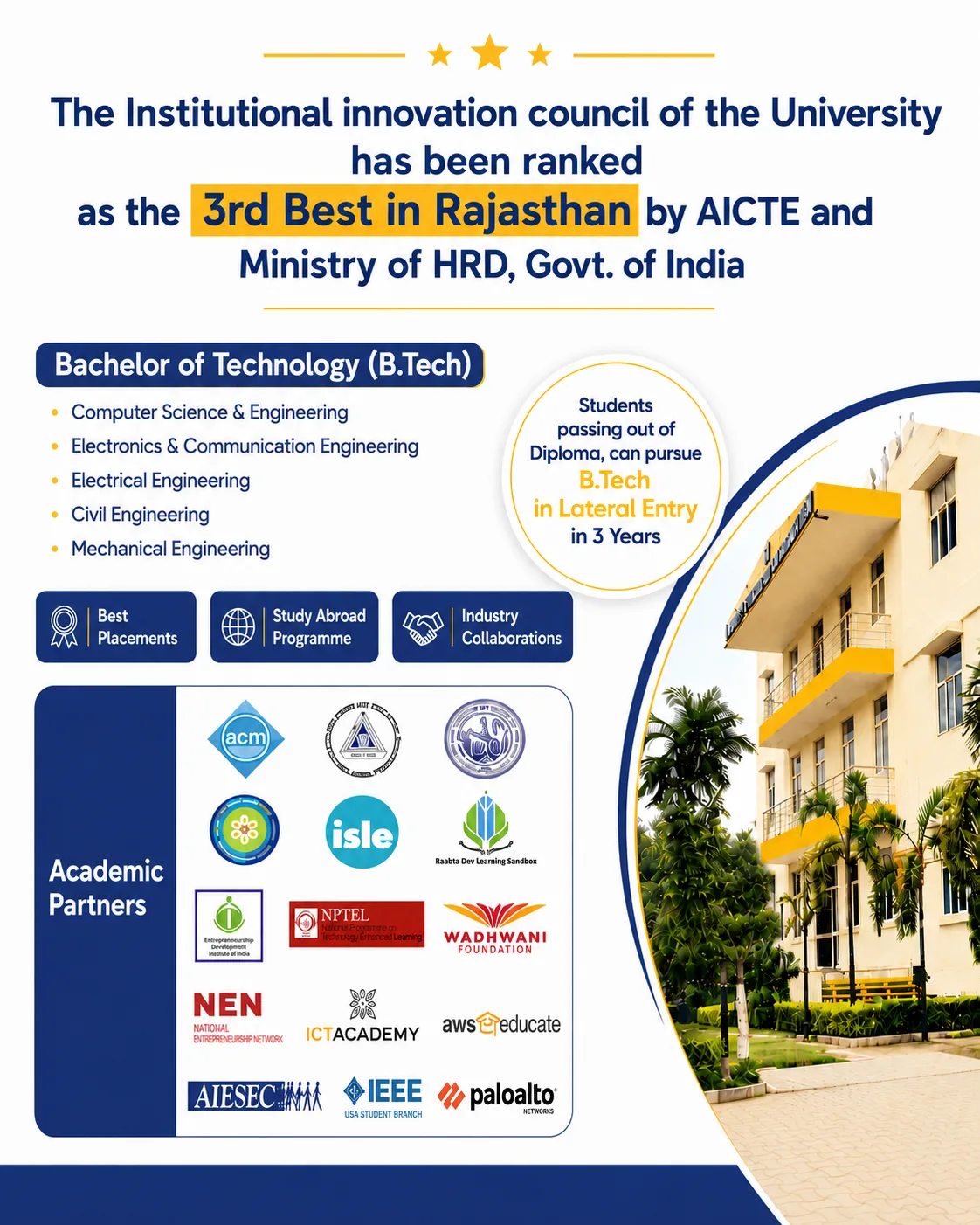 B.Tech