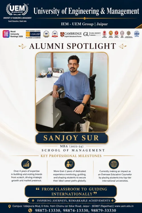 Alumni Spotlight: Sanjoy Sur - UEM, Jaipur