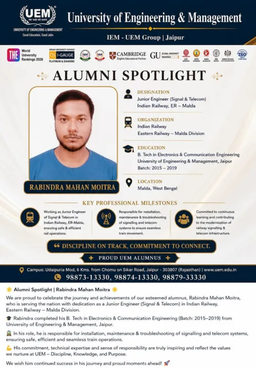 Alumni Spotlight: Rabindra Mahan Moitra B.Tech | IEM-UEM Group | Jaipur