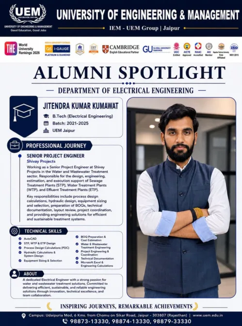 Alumni Spotlight: Jitendra Kumar Kumawat B.Tech | IEM-UEM Group | Jaipur