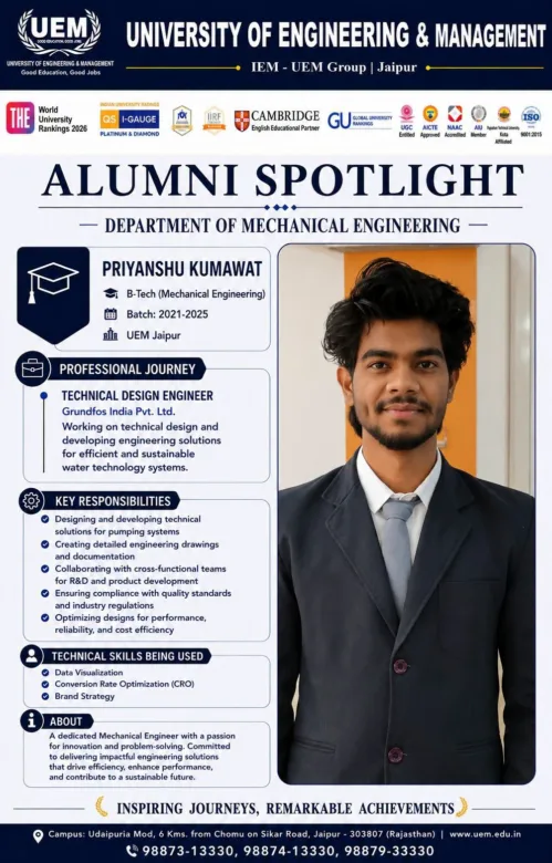 Alumni Spotlight: Priyanshu Kumawat B.Tech | IEM-UEM Group | Jaipur