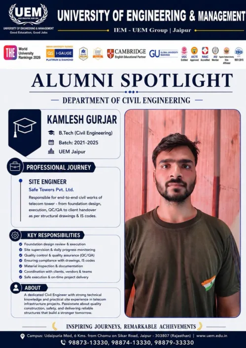 Alumni Spotlight: Kamlesh Gurjar B.Tech | IEM-UEM Group | Jaipur