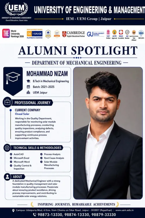 Alumni Spotlight: Mohammad Nizam B.Tech | IEM-UEM Group | Jaipur