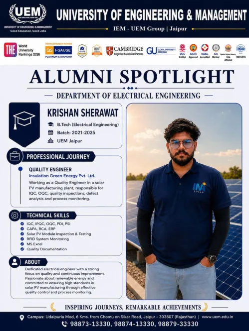 Alumni Spotlight: Krishan Sherawat B.Tech | IEM-UEM Group | Jaipur